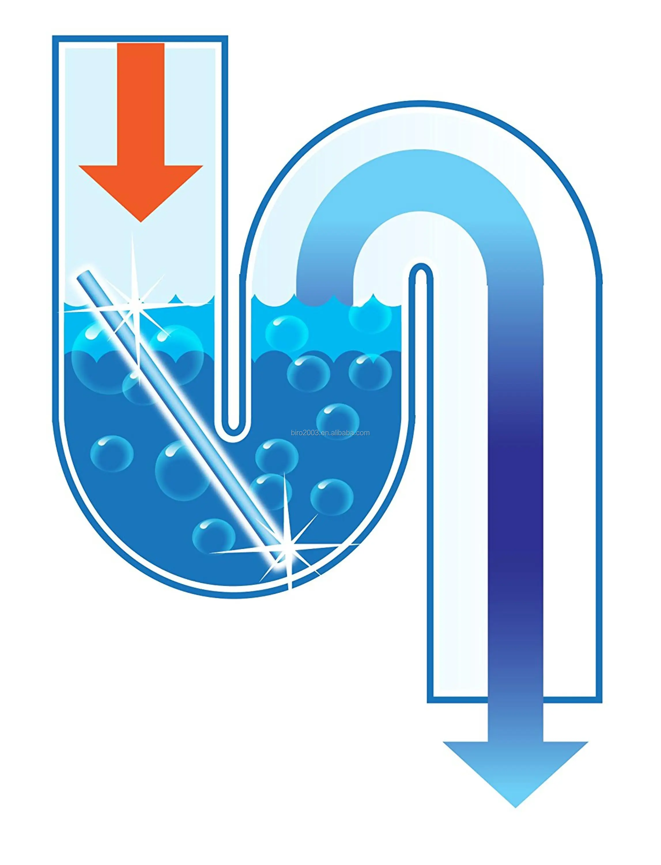 
Eco-Friendly Drain Cleaner and Deodorizer Strips for Kitchen Toilet Bathtub pipe 