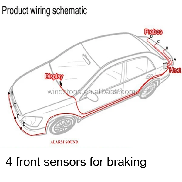 
Rainbow LED Display Parktronics 8 Sensors System Safe For Parking 