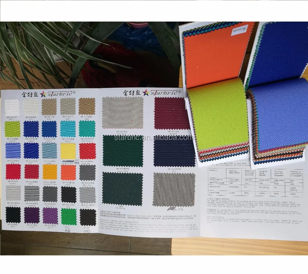 Olefin polypropylene PP woven fabric