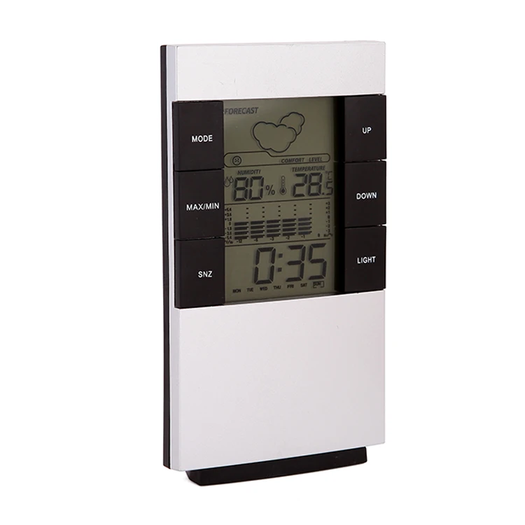 Digital Hydrometer LED Thermometer Hygrometer Sensor Night Light Weather Forecast Station