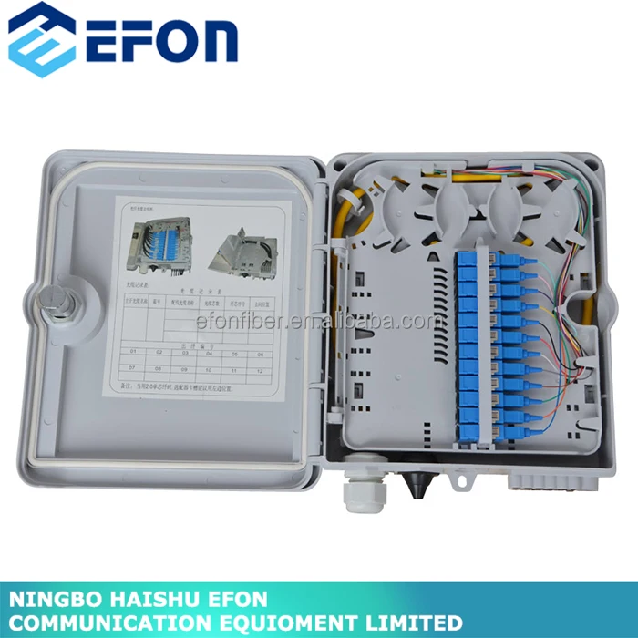 Белый Черный Gpon FTTH ONU 2 Порт Терминал Коробки с Кабельным Вводом