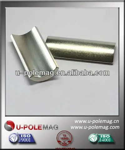 изогнутые магнитов