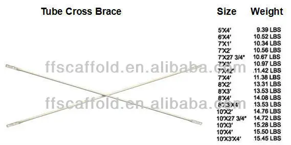 Scaffolding Tube Cross Braces