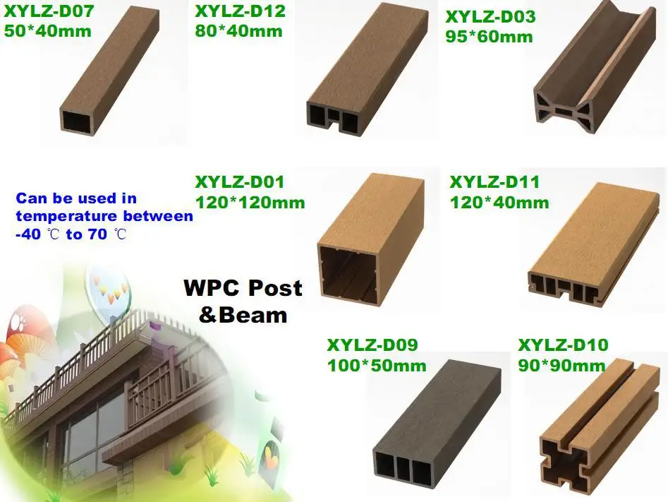 Vyokewood Wood Plastic Composite Decking Clips / Accessories for WPC Post WPC Beam WPC Joist and Keel