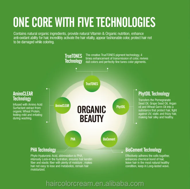 ECO-Friendly PHA organic hair ion perm,wholesale hair products from china