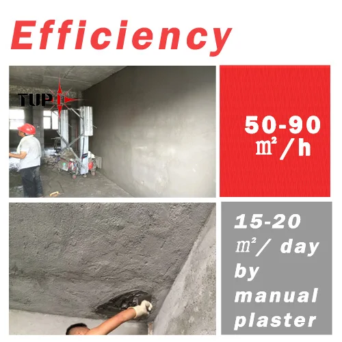 Cement wall Mortar spraying machine for construction/ Cement pumping machine /House building wall plastering Machine