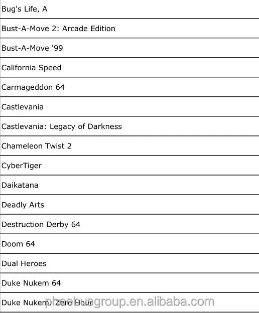 Free replacement and free DHL shipping n64 game cartridge for mario party 2