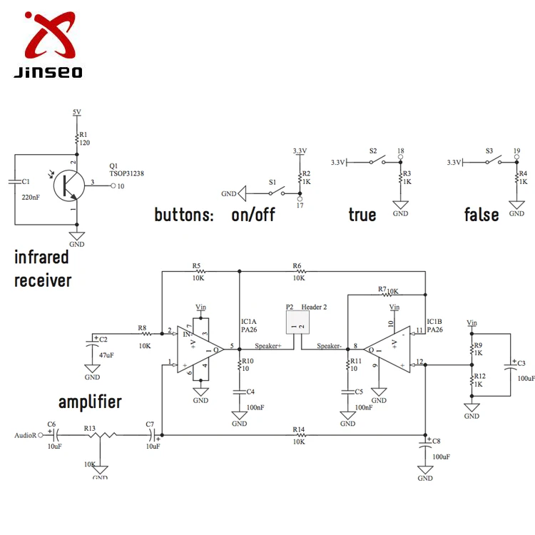 Professional PCB Engineering Service with Protel Eagle and CAD