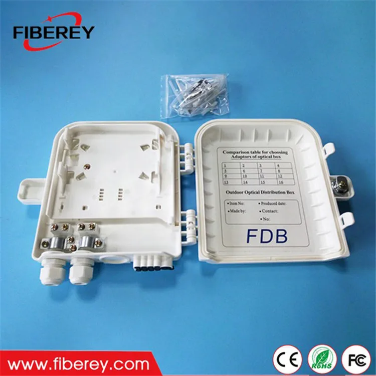 1x8 полюс или Настенный волоконно-оптической распределительной коробки с мини-разъем типа PLC сплиттер для FTTH