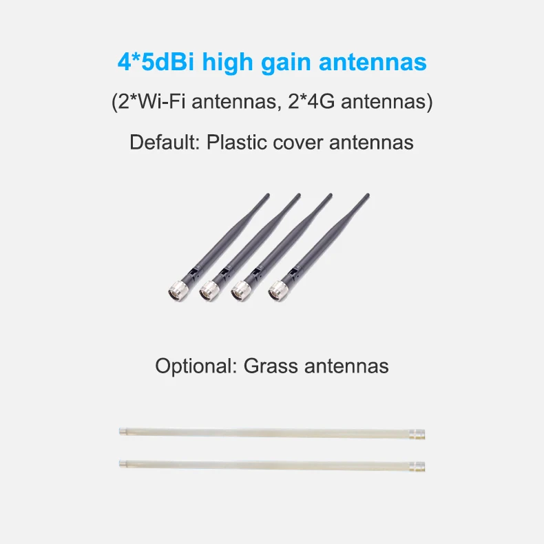 ZBT WE1026-H Waterproof LTE 4G Dual Band CPE Outdoor Industrial Router with Sim Card Slot