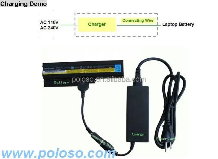 Replacement Laptop Battery charger For Sony VGP-BPL13 VGP-BPS13 VGP-BPS13/B VGP-BPS13/Q VGP-BPS13A/Q VGP-BPS13B/Q