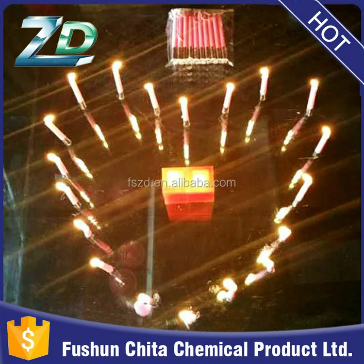 Последние горячие продажи столп день рождения свечи с alibaba надежных поставщиков