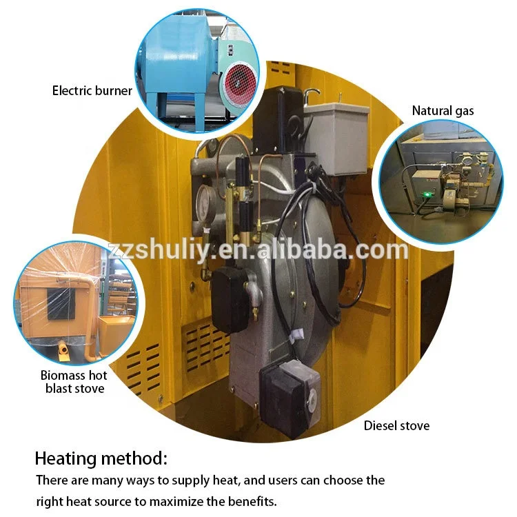 china suppliers rice paddy dryer tower drying plants 32 ton per batch grain dryer mixed folw grain dryer