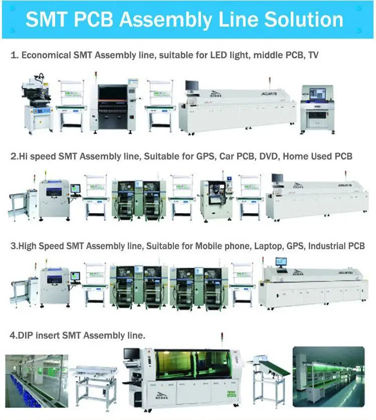 PCB Welding equipment Surface mount conveyor systems