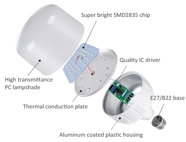 13w T80 Shape Smd2835 E27/B22 Led Bulb