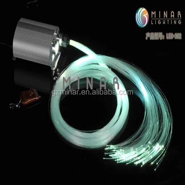 China supplier 3.0mm  PMMA plastic end light optical fiber