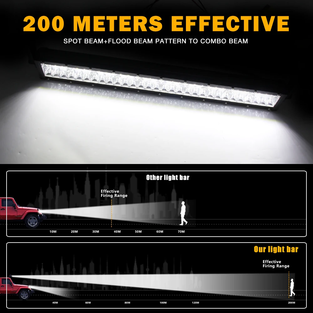 
Auto Lighting System Super Bright 9D 22 Inch 390W Triple Row Spot flood beam off road LED Light bar For Car 