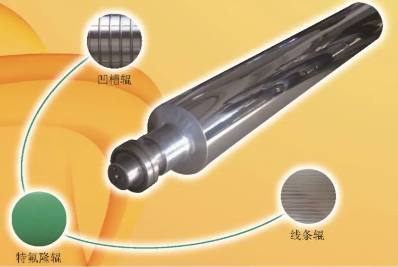 M1807-10 steel mirror roller