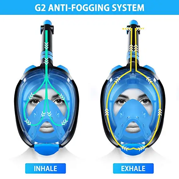 2021 Popular Top Seller Full Face Mask 180 Degree View Snorkel Mask