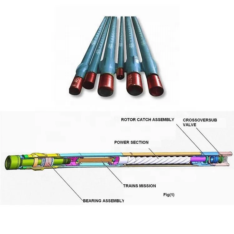 5LZ197 API downhole screw motor/Mud Motor For HDD drilling