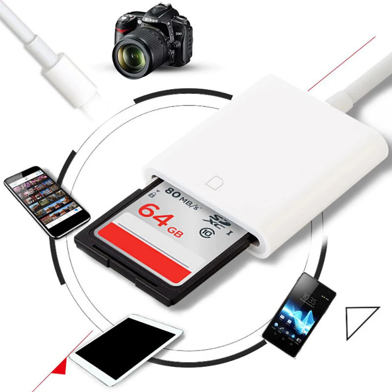 Digital Camera reader adapter for iphone ipad