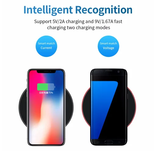 
Online shopping usa 10W High Speed Fast Charging USB Charger Pad GY68 Qi Standard Wireless Phone Charger 