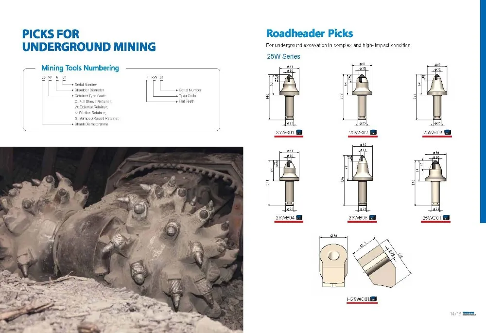 High Quality Tungsten Carbide Cutting Bit for Underground Mining Cutting Picks for sale