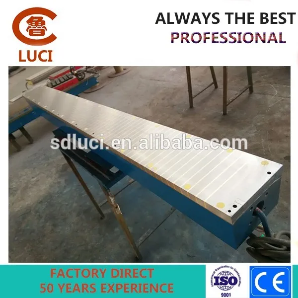 Knife grinding machine used Special electromagnetic sucker for electro equipment