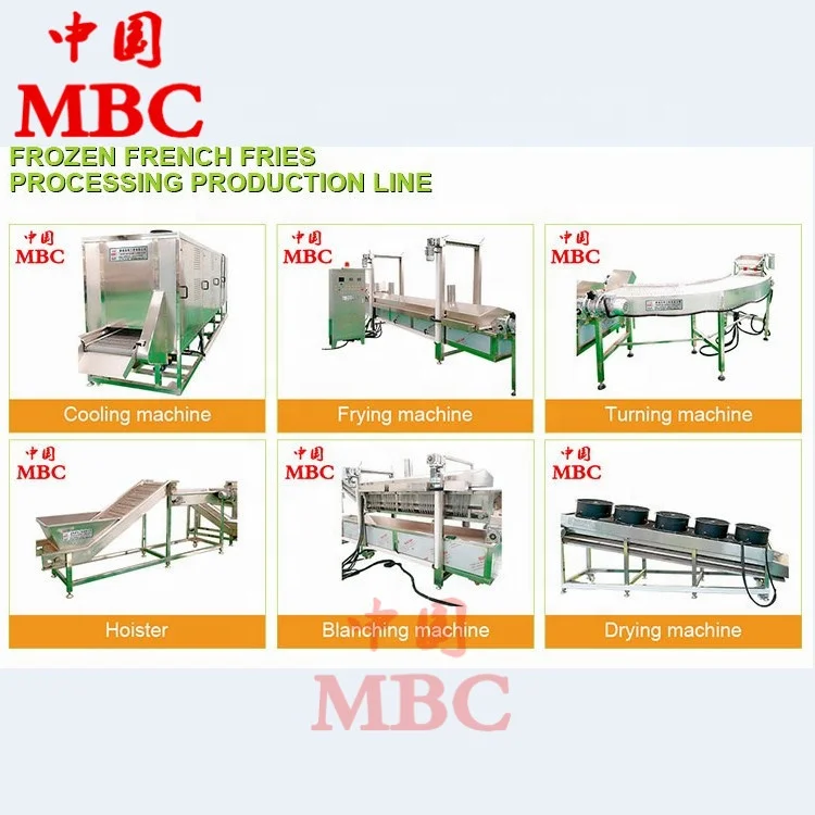 
Potato french fries and potato chip production line 
