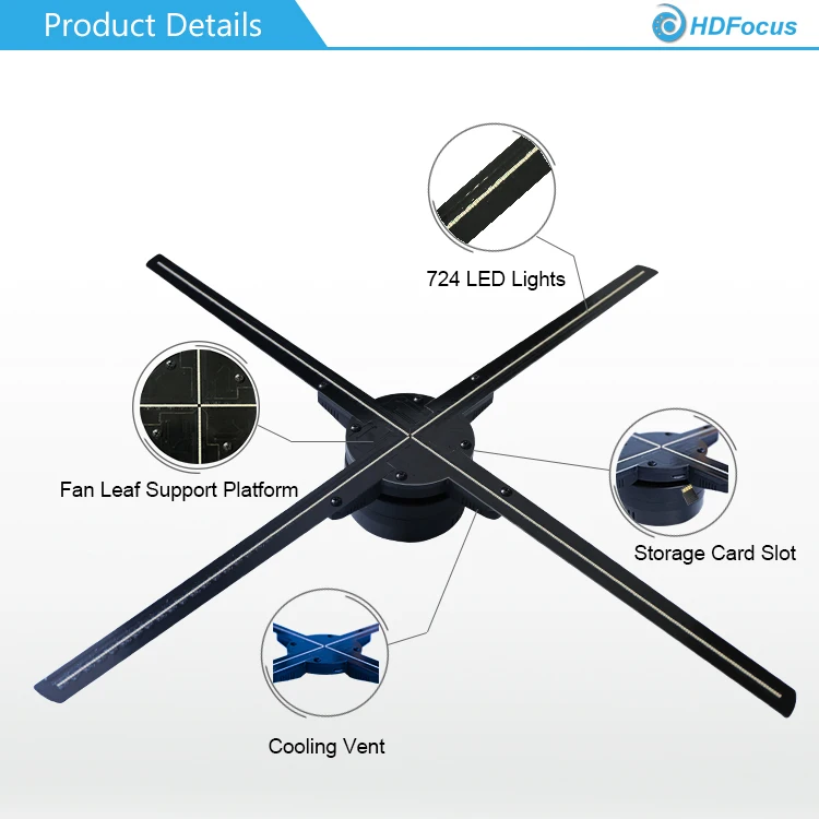 Hot Products Holographic Christmas Promotion Display Led Fan 3D Hologram Fan Wifi 3D Holographic Fan Projector