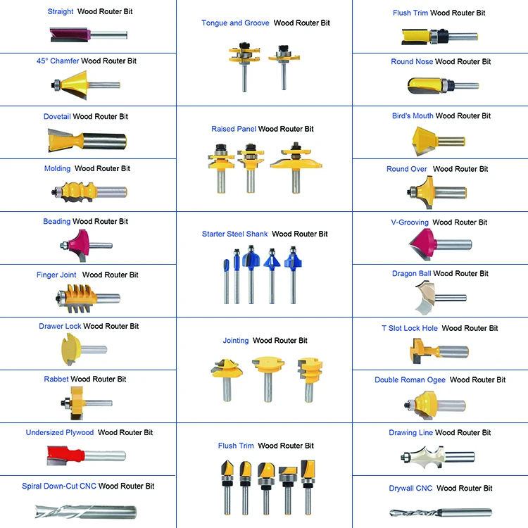 35 шт., набор фрез 1/4 дюйма из карбида вольфрама для деревообработки