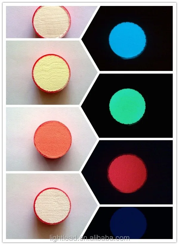 Glow in the dark road marking glow paint