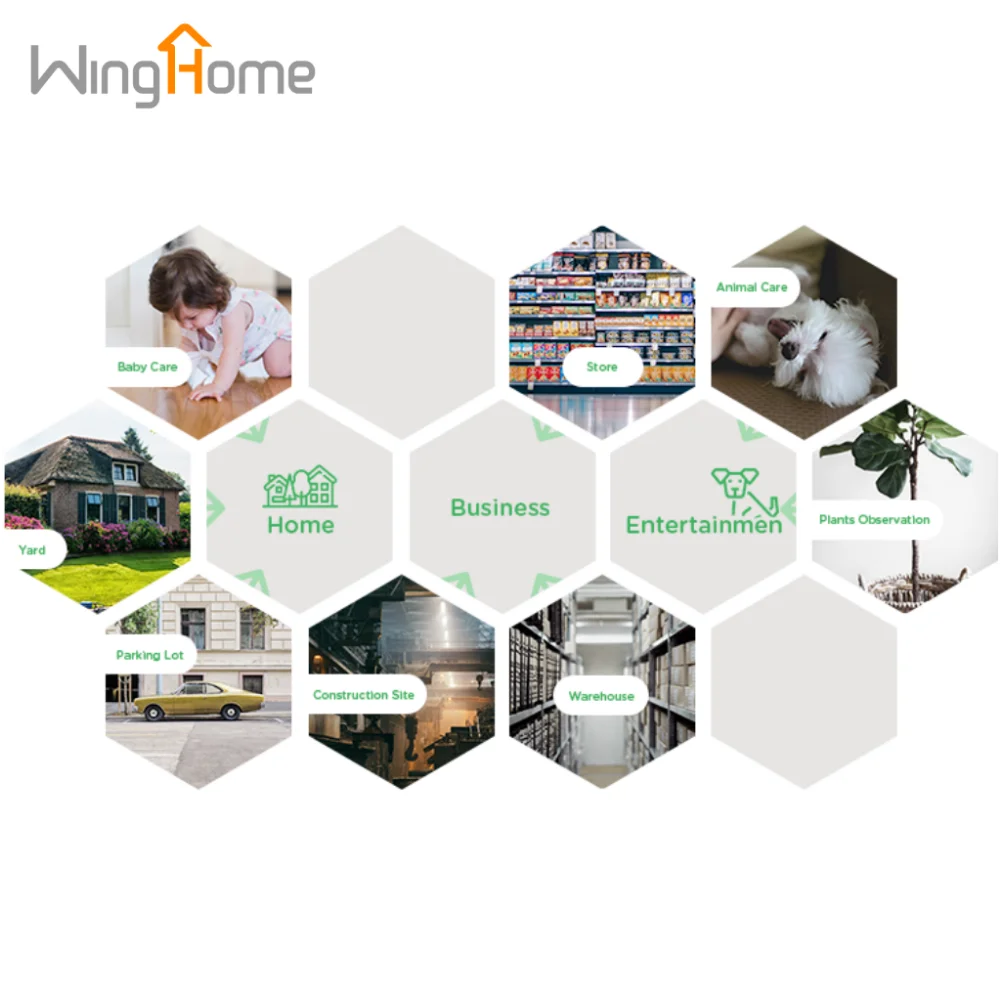 WingHome наружная Водонепроницаемая SMS MMS электронная почта 3G Инфракрасная камера ночного видения для охоты 12 МП