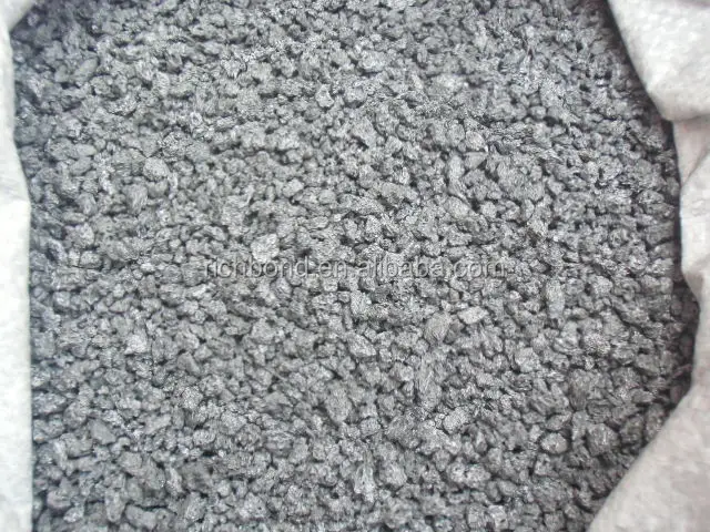 Artificial Graphite/Graphitized Petroleum Coke /GPC/Synthetic