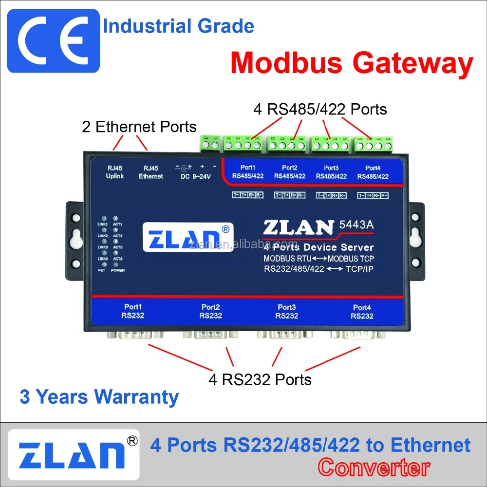  ZLAN5443A 4 порта RS232 RS485 RS422 в Ethernet TCP IP конвертер Modbus RTU отложным воротником шлюз последовательный сервер последовательных