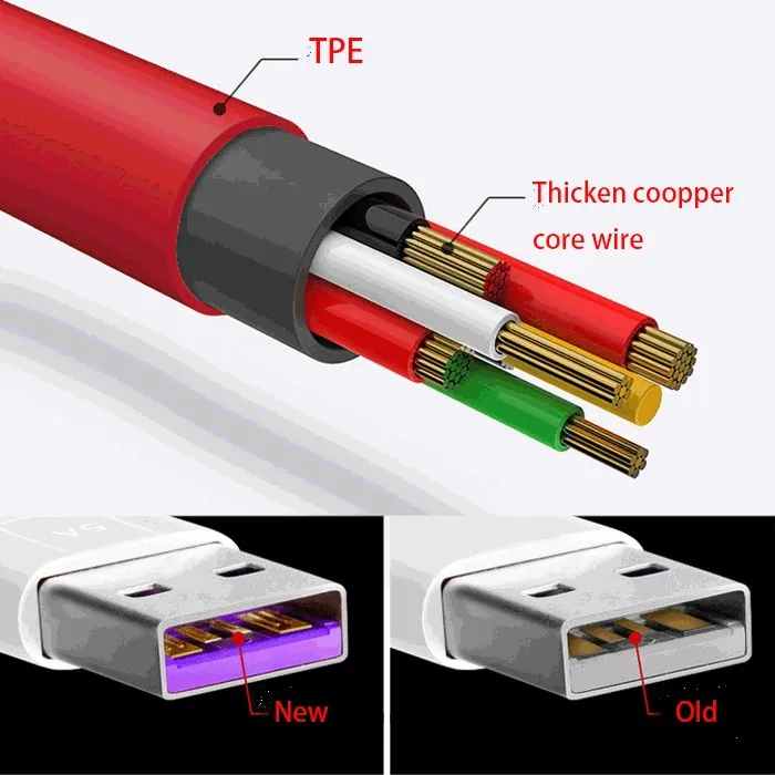 
Type c fast cable 5A TPE Flexible USB Fast charging USB 3.0 Data Cable 