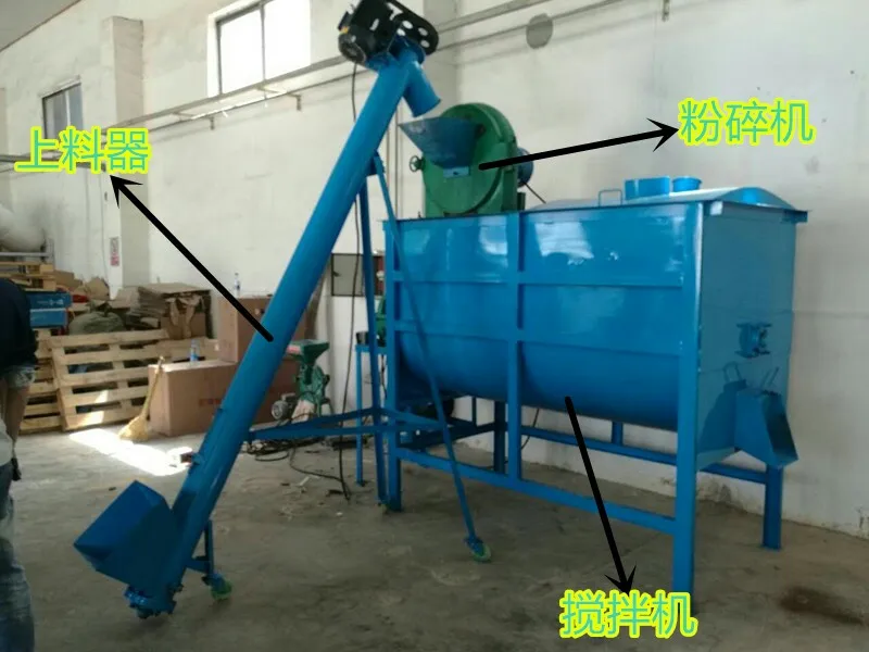 High Quality Lowest Price corn Pellet Press Machine / Pellet Processing Line