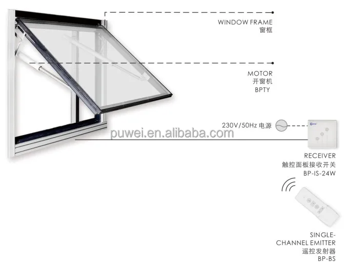 DC Motor24V Electric Chain Casement Motorized Roof Skylight Automatic Sunshine room Window Vent Opener
