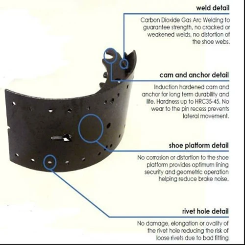 semi trailer used parts brake shoe
