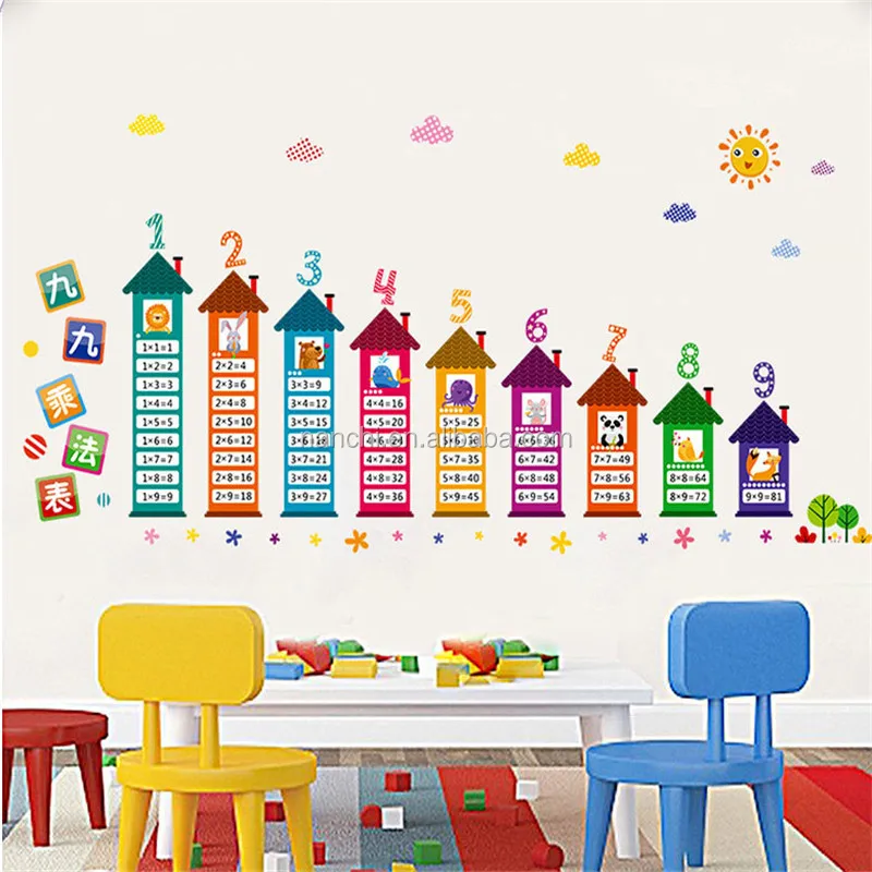 multiplication table wall decals for kids home decorative living room children room wall stickers removable waterproof murals