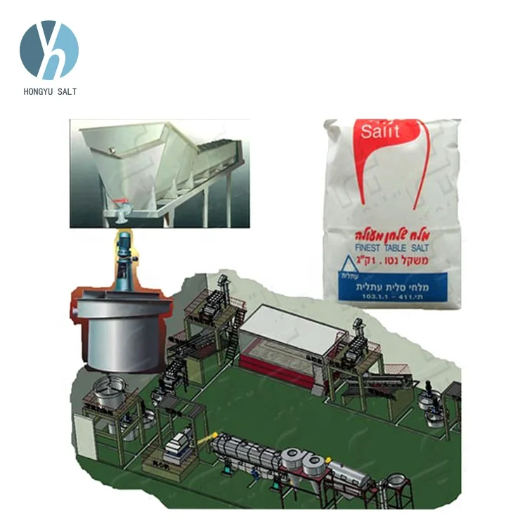 
Salt refinery plant 