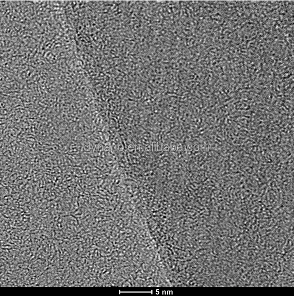 Few layer Boron Nitride films price (H-BN film)