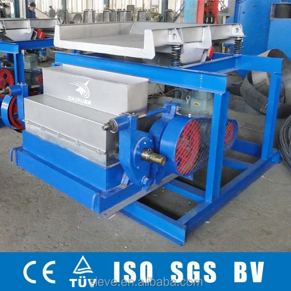 
salt roller mill machine for salt production line 