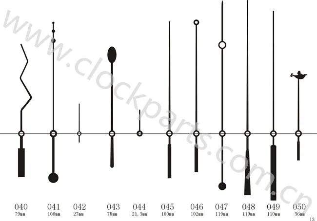Aluminum second hands