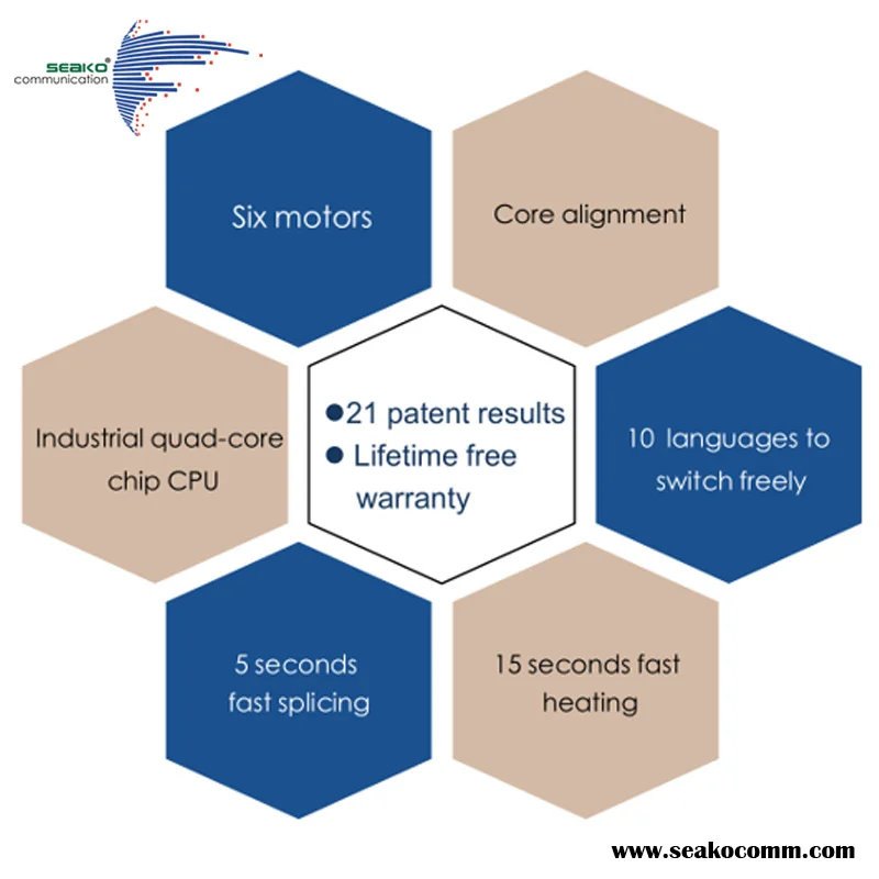 Волоконно-оптического сращивания машины, AI9, оптоволоконный сварной сплайс, AI-9, Fusionadora де fibra, умеренная цена