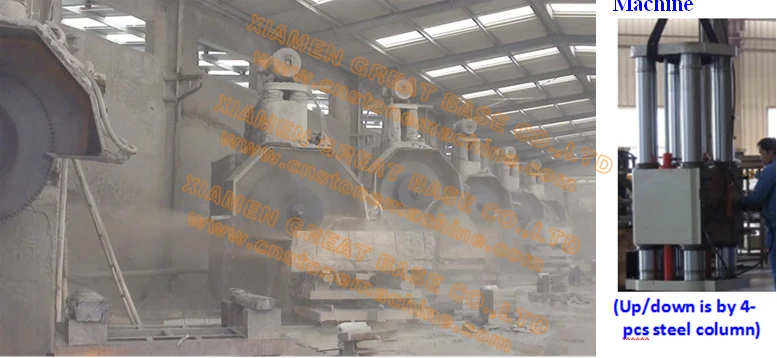 Многослойная машина для резки гранитных блоков