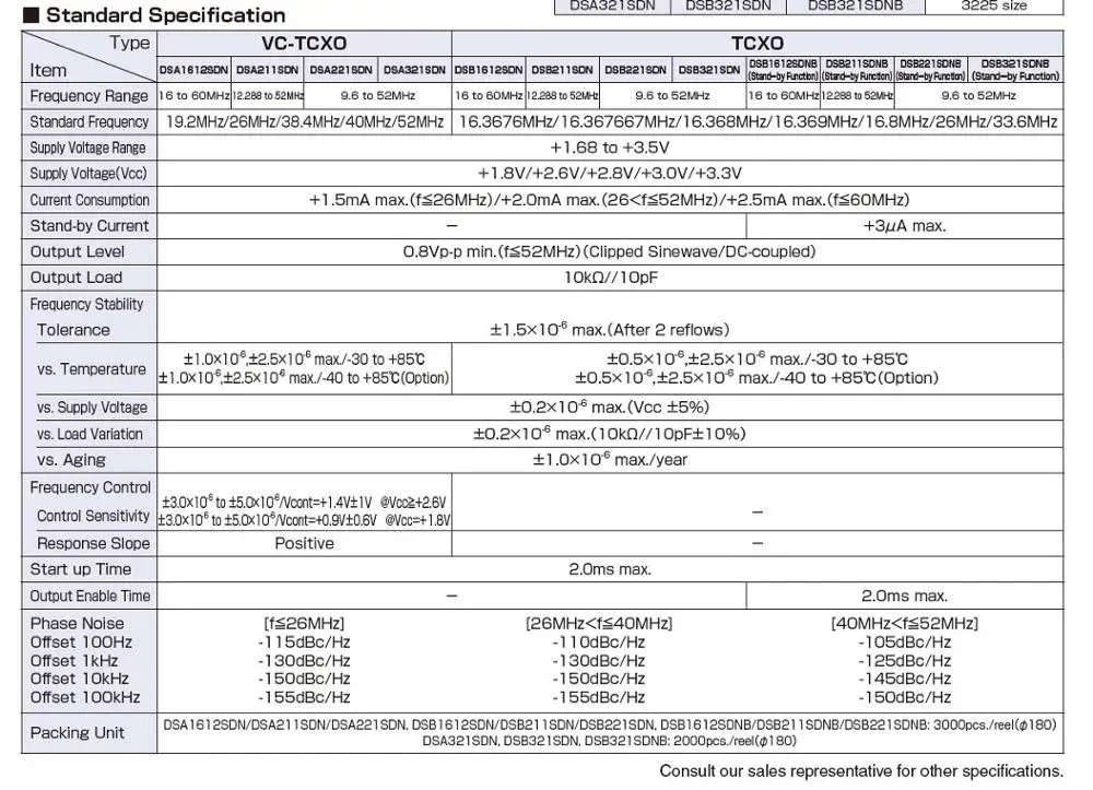 Hot Sale New and Original KDS DSB211SDB  Crystal Oscillator