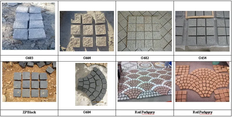 China cheap price G654 grey granite palisade stone for paving garden
