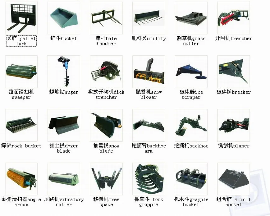 attachments of skid steer loader accessories skid steer loader skid loader attachments