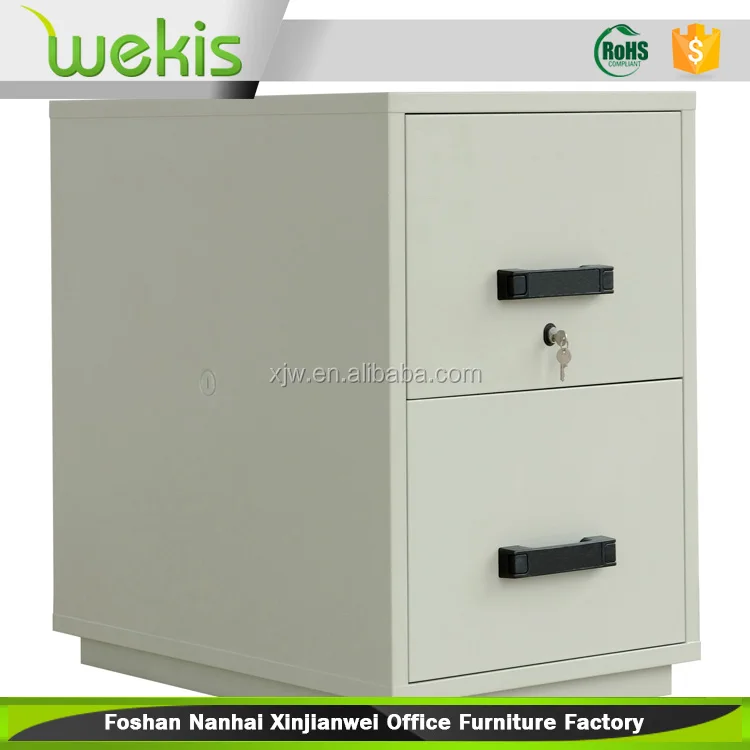 Новинка высокое качество олова офис 4 ящика картотеке